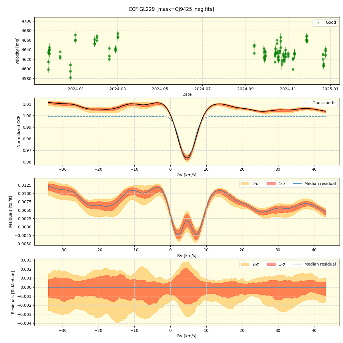 GL229 (nirps_he_offline_udem) — APERO Reduction Interface 0.7.292 ...