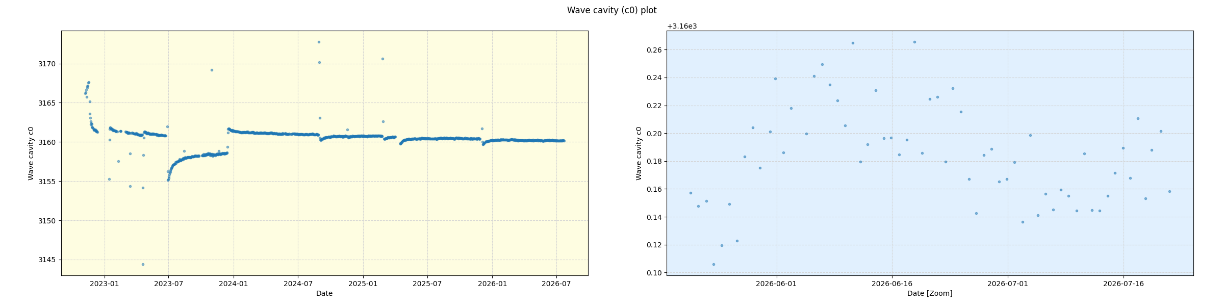 ../_images/calib_wcav000_plot_nirps_ha_online_udem.png