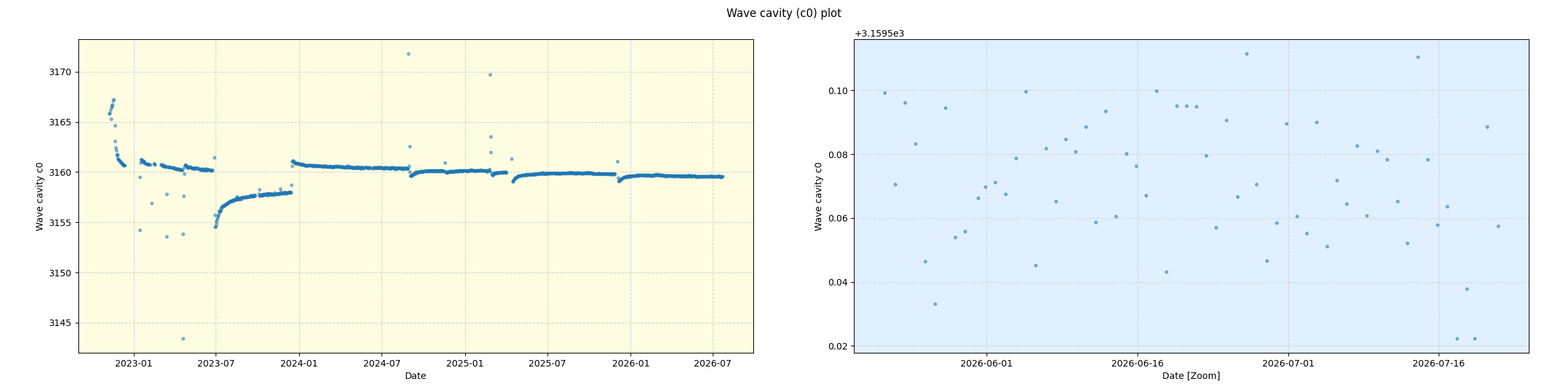 ../_images/calib_wcav000_plot_nirps_he_online_udem1.png