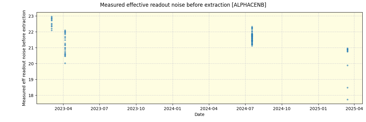 ../../../_images/debug_effron_plot_ALPHACENB_nirps_ha_online_udem.png