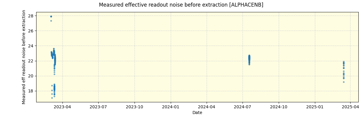 ../../../_images/debug_effron_plot_ALPHACENB_nirps_he_online_udem1.png