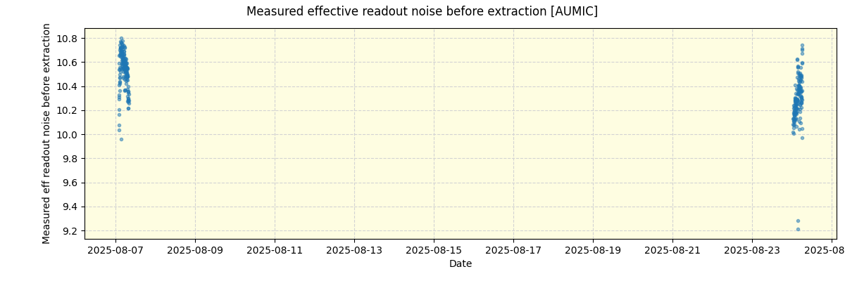 ../../../_images/debug_effron_plot_AUMIC_nirps_he_online_udem1.png