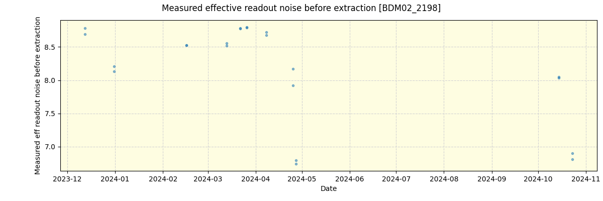 ../../../_images/debug_effron_plot_BDM02_2198_nirps_he_online_udem1.png
