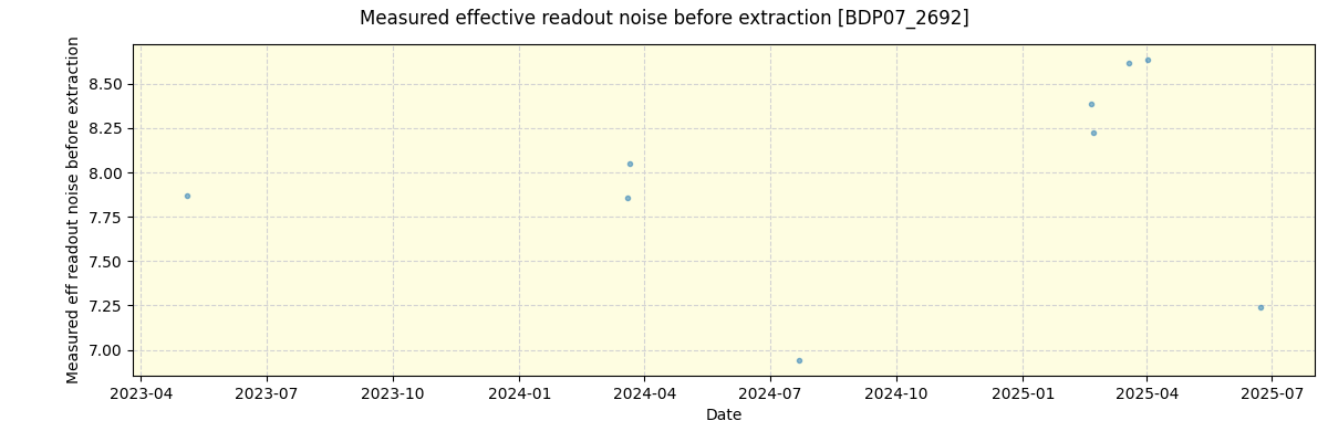 ../../../_images/debug_effron_plot_BDP07_2692_nirps_ha_online_udem.png