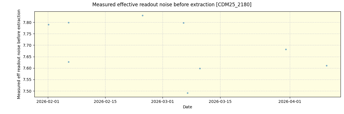 ../../../_images/debug_effron_plot_CDM25_2180_nirps_he_online_udem1.png