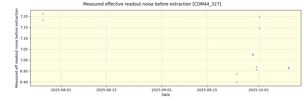 ../../../_images/debug_effron_plot_CDM44_327_nirps_he_online_udem1.png