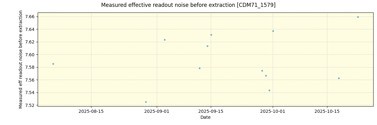 ../../../_images/debug_effron_plot_CDM71_1579_nirps_he_online_udem1.png