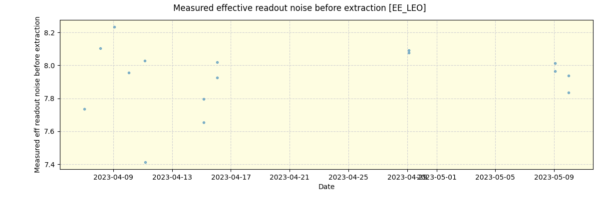 ../../../_images/debug_effron_plot_EE_LEO_nirps_he_online_udem1.png