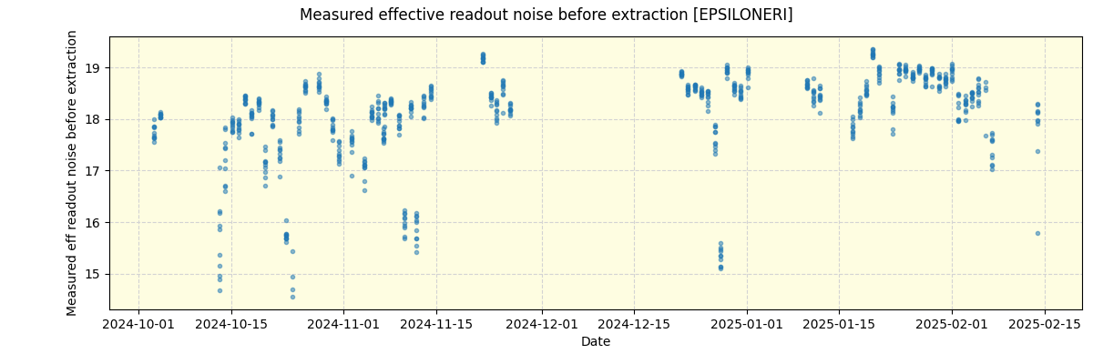 ../../../_images/debug_effron_plot_EPSILONERI_nirps_he_online_udem1.png