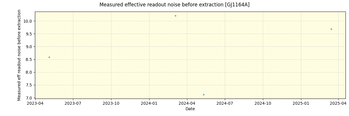 ../../../_images/debug_effron_plot_GJ1164A_nirps_ha_online_udem.png