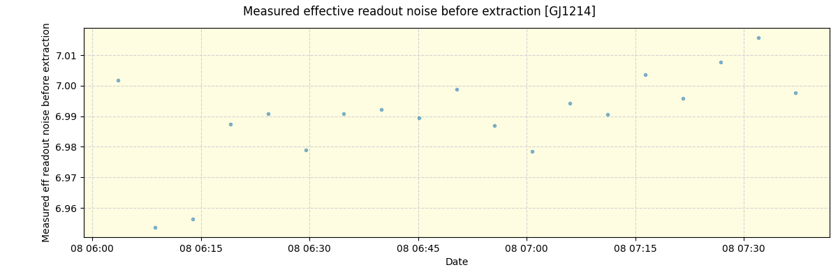 ../../../_images/debug_effron_plot_GJ1214_nirps_he_online_udem1.png