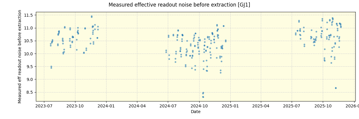 ../../../_images/debug_effron_plot_GJ1_nirps_he_online_udem1.png