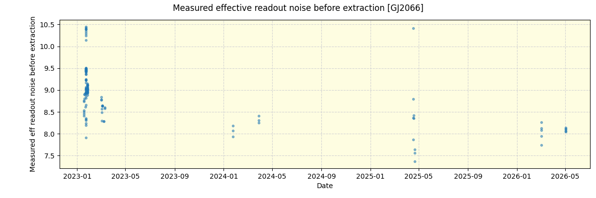 ../../../_images/debug_effron_plot_GJ2066_nirps_ha_online_udem.png