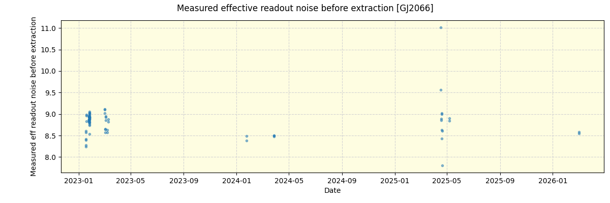 ../../../_images/debug_effron_plot_GJ2066_nirps_he_online_udem1.png