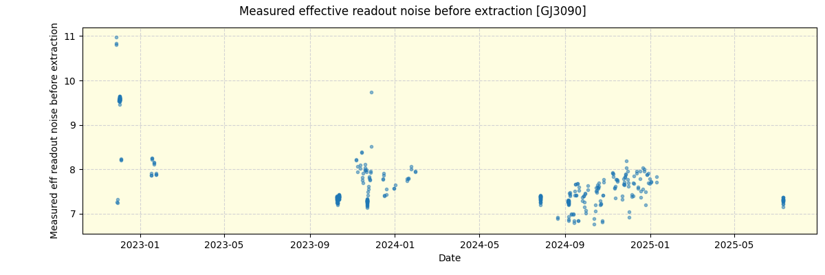 ../../../_images/debug_effron_plot_GJ3090_nirps_he_online_udem1.png