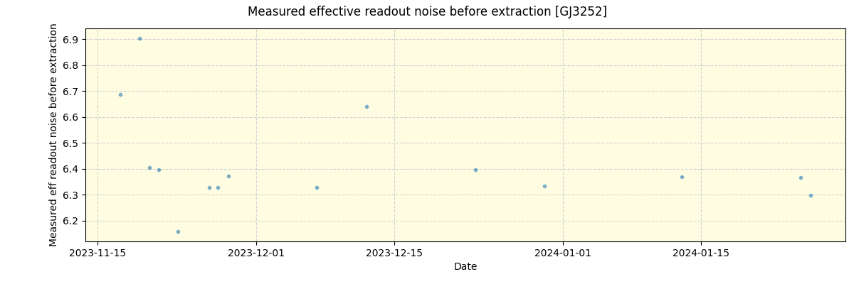 ../../../_images/debug_effron_plot_GJ3252_nirps_he_online_udem1.png