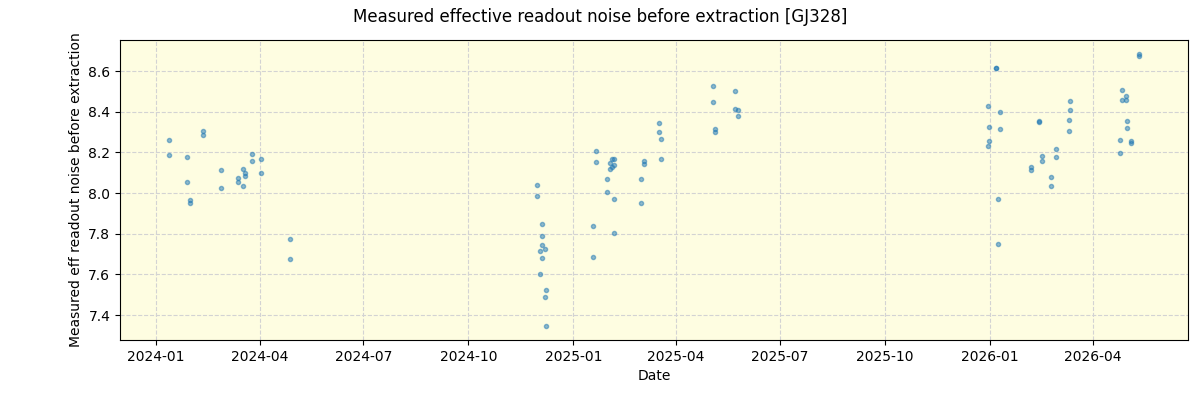 ../../../_images/debug_effron_plot_GJ328_nirps_he_online_udem1.png