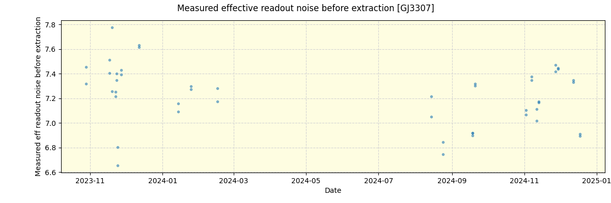../../../_images/debug_effron_plot_GJ3307_nirps_he_online_udem1.png