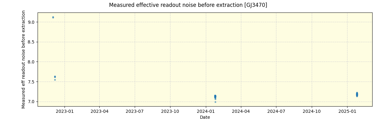 ../../../_images/debug_effron_plot_GJ3470_nirps_he_online_udem1.png