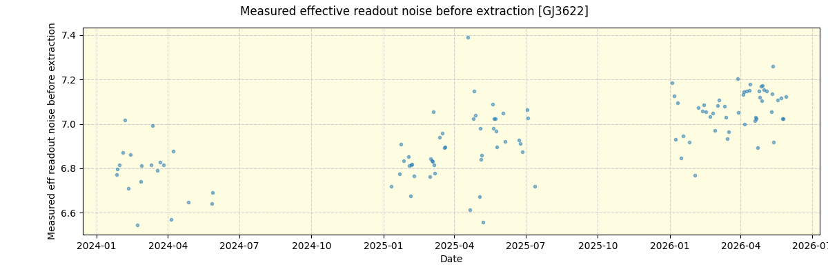 ../../../_images/debug_effron_plot_GJ3622_nirps_he_online_udem1.png