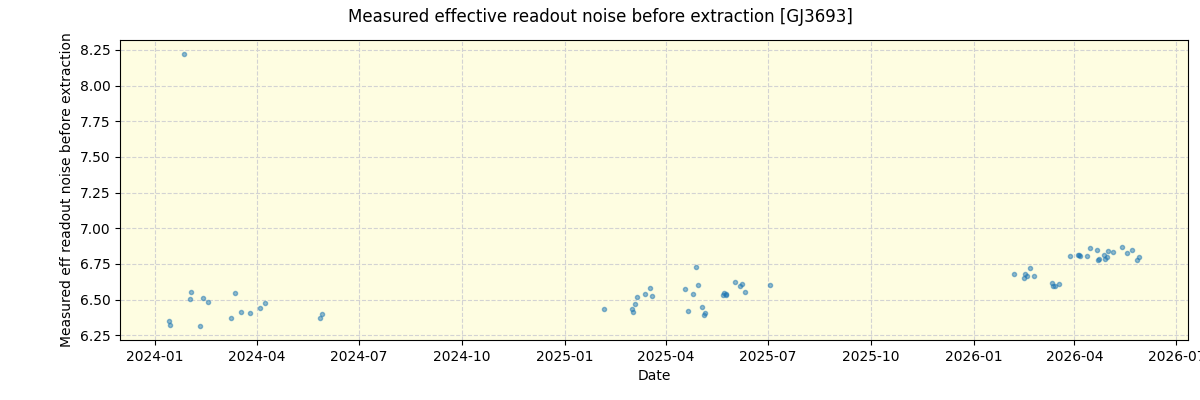 ../../../_images/debug_effron_plot_GJ3693_nirps_he_online_udem1.png