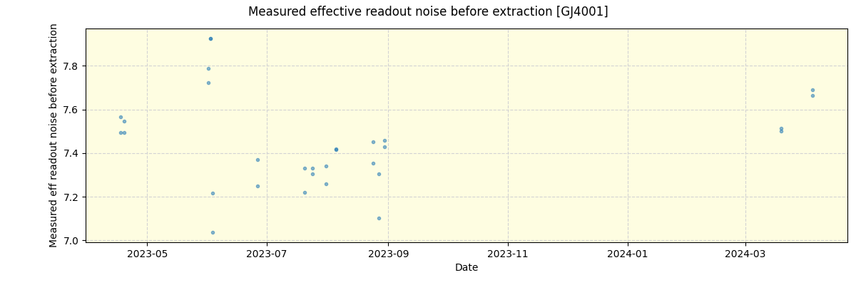 ../../../_images/debug_effron_plot_GJ4001_nirps_he_online_udem1.png
