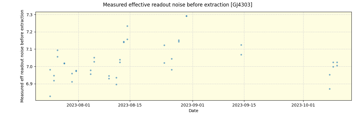 ../../../_images/debug_effron_plot_GJ4303_nirps_he_online_udem1.png