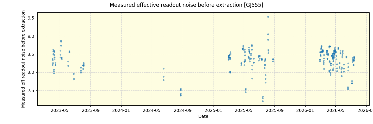 ../../../_images/debug_effron_plot_GJ555_nirps_he_online_udem1.png