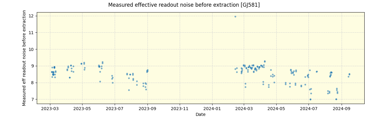 ../../../_images/debug_effron_plot_GJ581_nirps_he_online_udem1.png