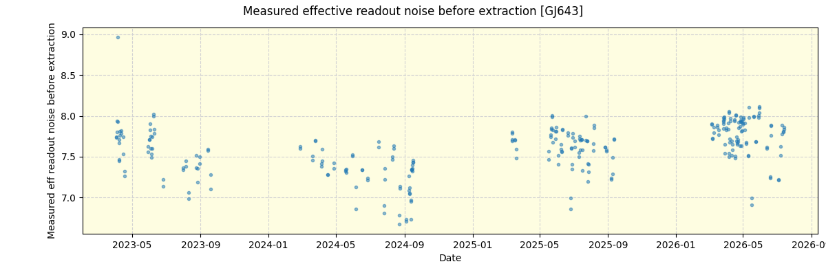 ../../../_images/debug_effron_plot_GJ643_nirps_he_online_udem1.png