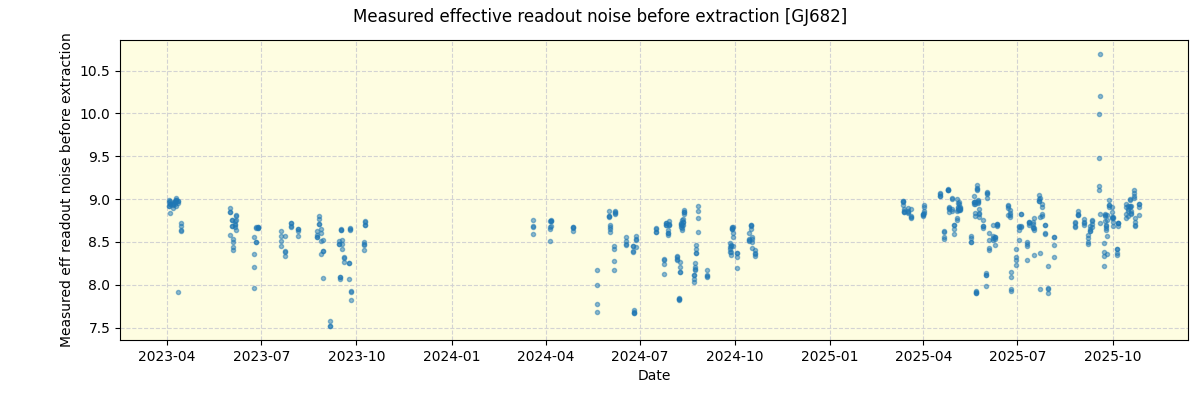 ../../../_images/debug_effron_plot_GJ682_nirps_he_online_udem1.png