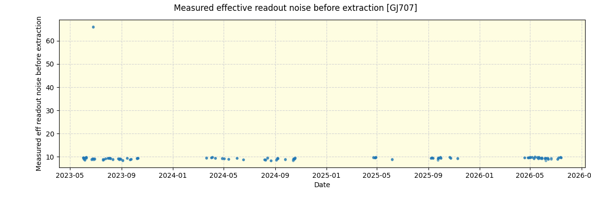 ../../../_images/debug_effron_plot_GJ707_nirps_he_online_udem1.png