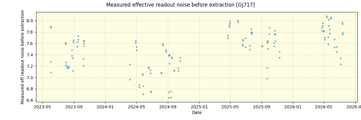 ../../../_images/debug_effron_plot_GJ717_nirps_he_online_udem1.png