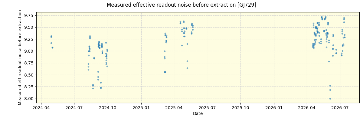../../../_images/debug_effron_plot_GJ729_nirps_he_online_udem1.png