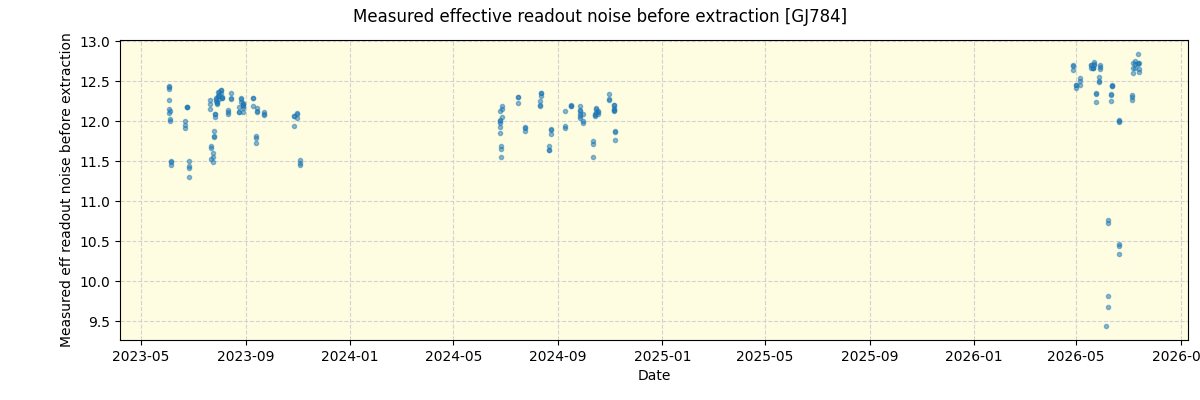 ../../../_images/debug_effron_plot_GJ784_nirps_he_online_udem1.png
