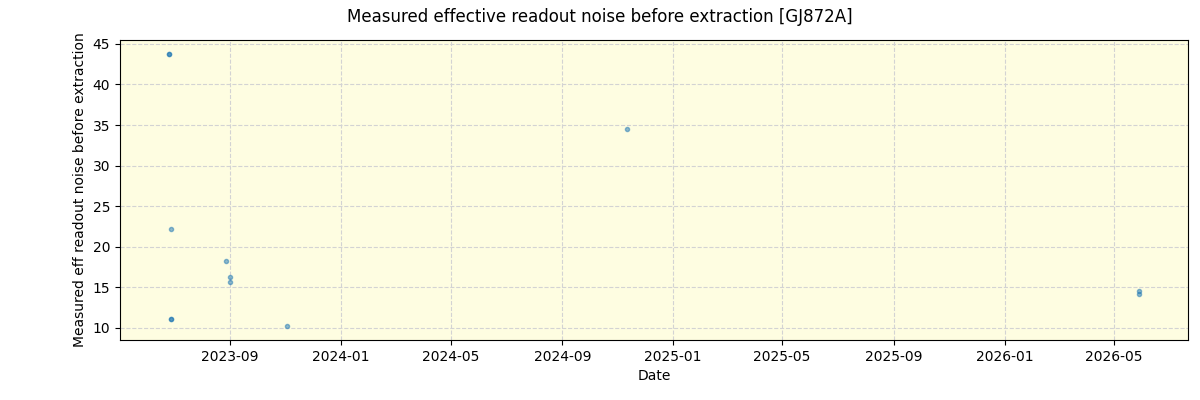 ../../../_images/debug_effron_plot_GJ872A_nirps_ha_online_udem.png