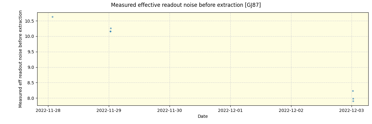 ../../../_images/debug_effron_plot_GJ87_nirps_he_online_udem1.png