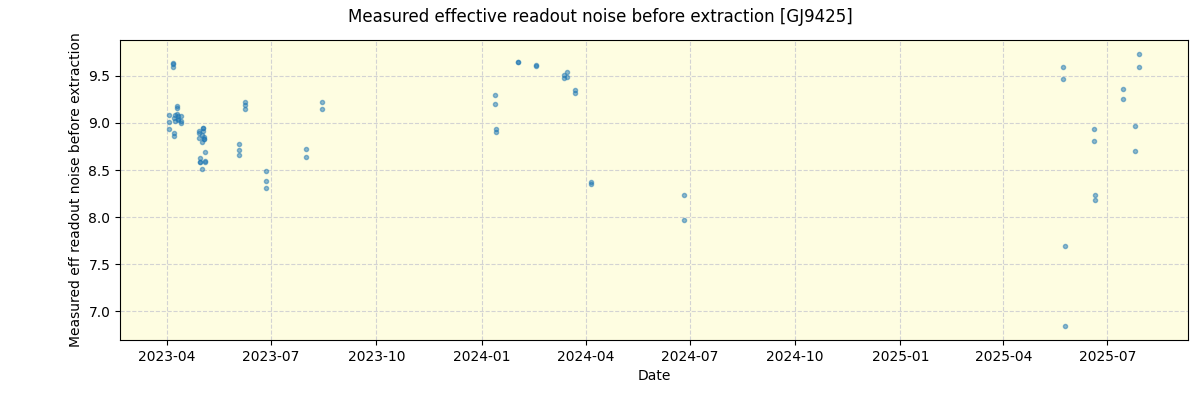 ../../../_images/debug_effron_plot_GJ9425_nirps_he_online_udem1.png