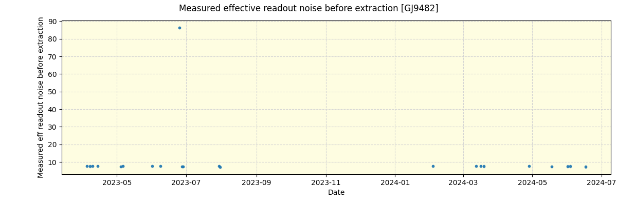 ../../../_images/debug_effron_plot_GJ9482_nirps_he_online_udem1.png