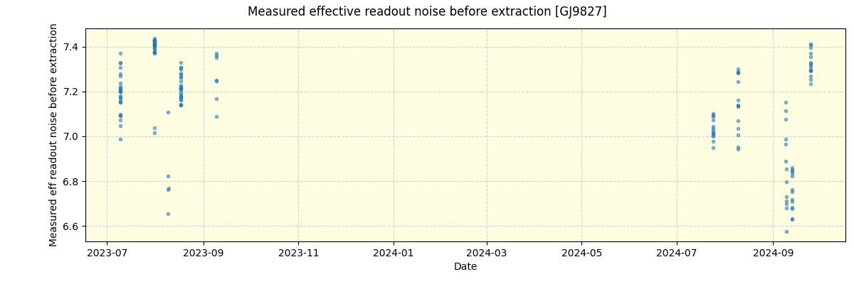../../../_images/debug_effron_plot_GJ9827_nirps_he_online_udem1.png