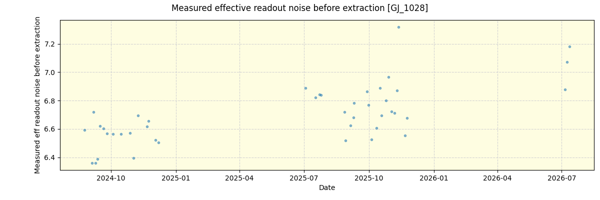 ../../../_images/debug_effron_plot_GJ_1028_nirps_he_online_udem1.png