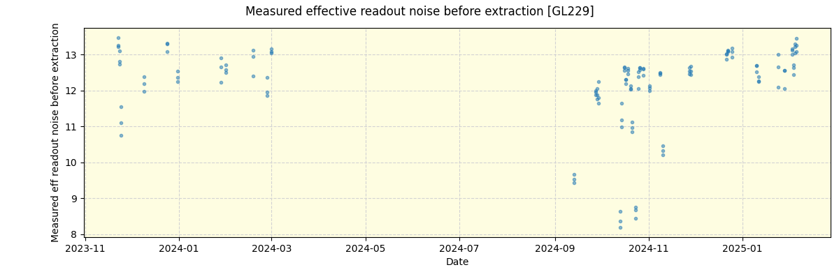 ../../../_images/debug_effron_plot_GL229_nirps_he_online_udem1.png