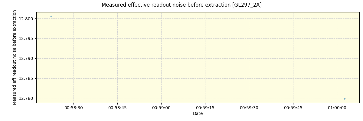../../../_images/debug_effron_plot_GL297_2A_nirps_he_online_udem1.png