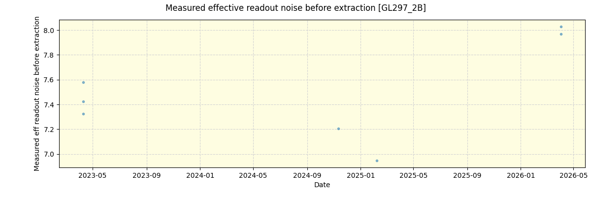 ../../../_images/debug_effron_plot_GL297_2B_nirps_ha_online_udem.png