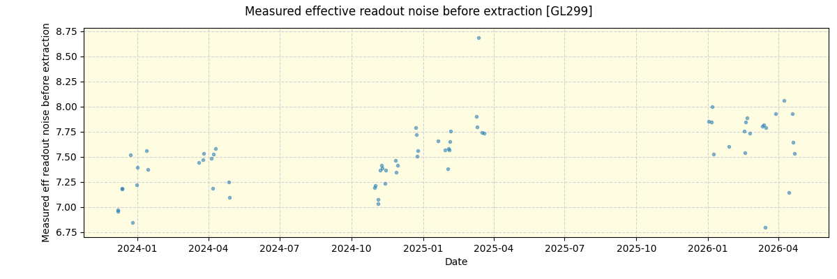 ../../../_images/debug_effron_plot_GL299_nirps_he_online_udem1.png
