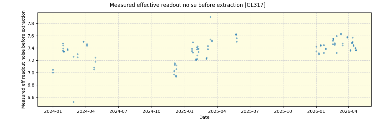 ../../../_images/debug_effron_plot_GL317_nirps_he_online_udem1.png