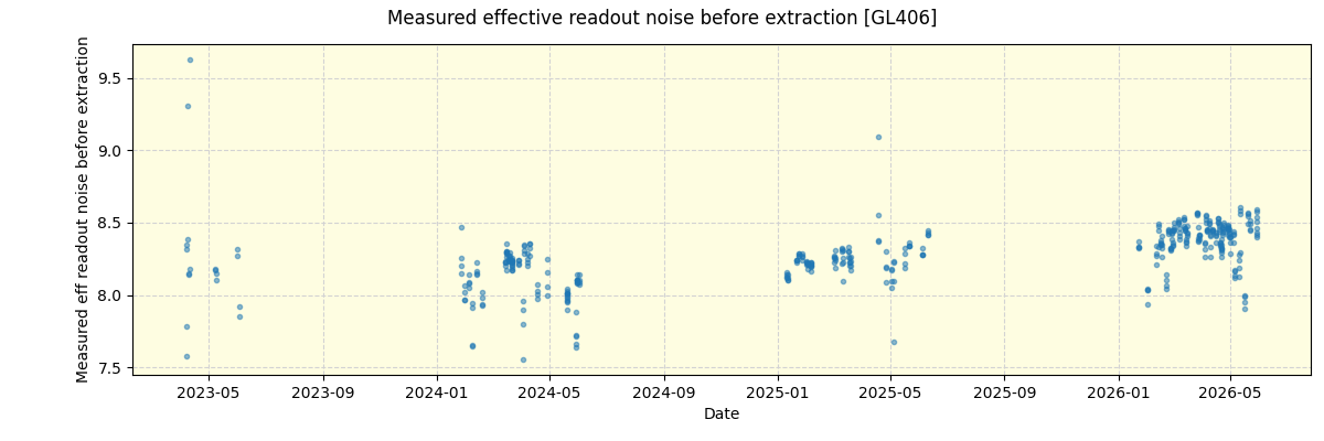 ../../../_images/debug_effron_plot_GL406_nirps_he_online_udem1.png