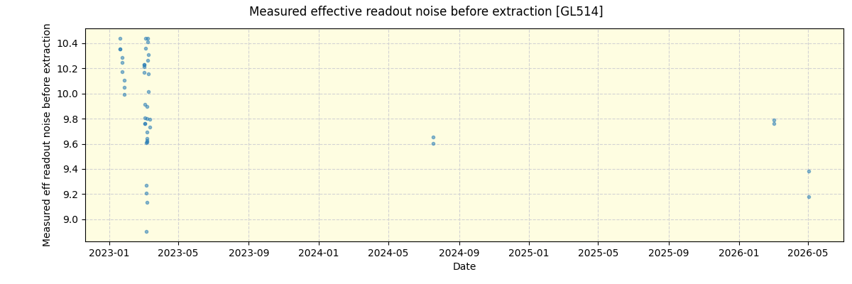 ../../../_images/debug_effron_plot_GL514_nirps_ha_online_udem.png