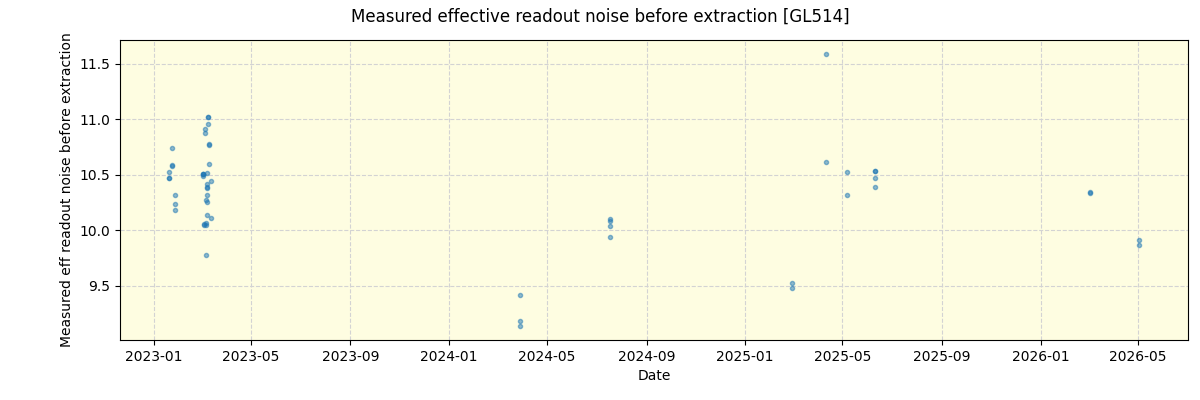 ../../../_images/debug_effron_plot_GL514_nirps_he_online_udem1.png