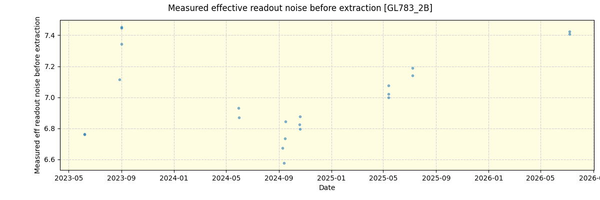 ../../../_images/debug_effron_plot_GL783_2B_nirps_ha_online_udem.png
